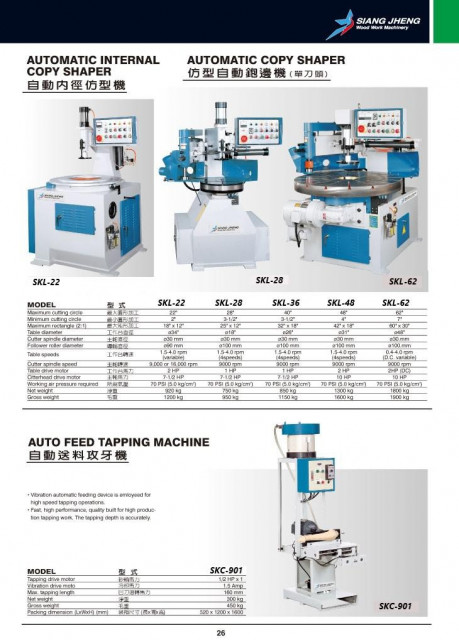 Spindle Shapers