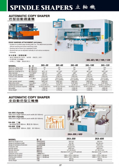 Spindle Shapers