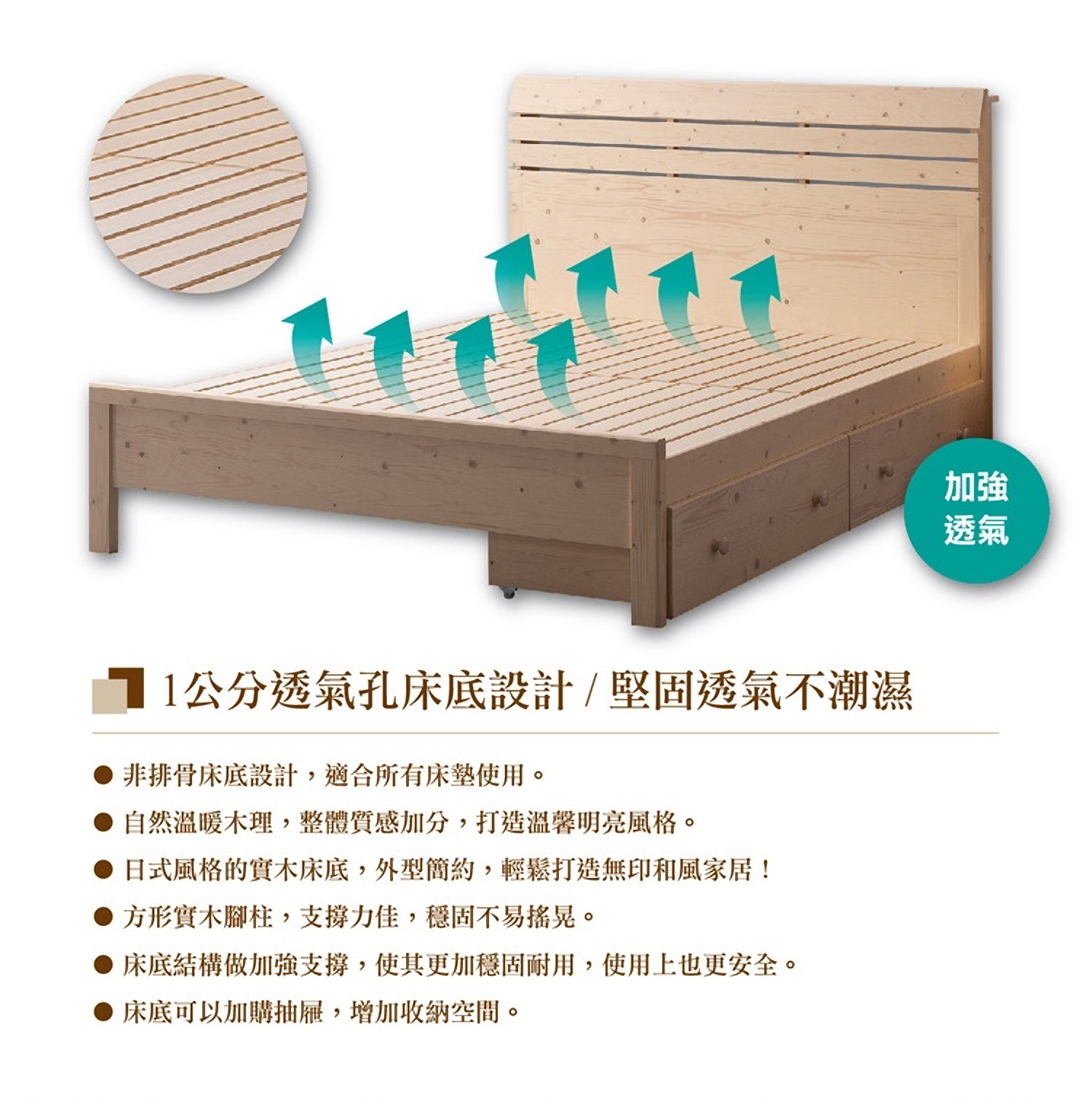 LIVE 實木珍珠白日式簡約3.5尺單人床組(附USB插座設計) - 直人木業 